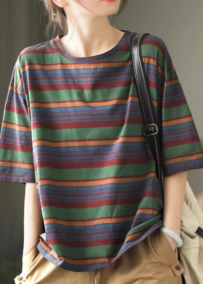 Casual Versatile Red O Neck Striped Cotton T Shirts Summer